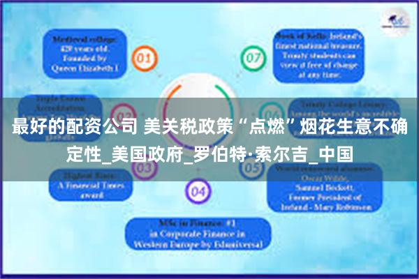 最好的配资公司 美关税政策“点燃”烟花生意不确定性_美国政府_罗伯特·索尔吉_中国
