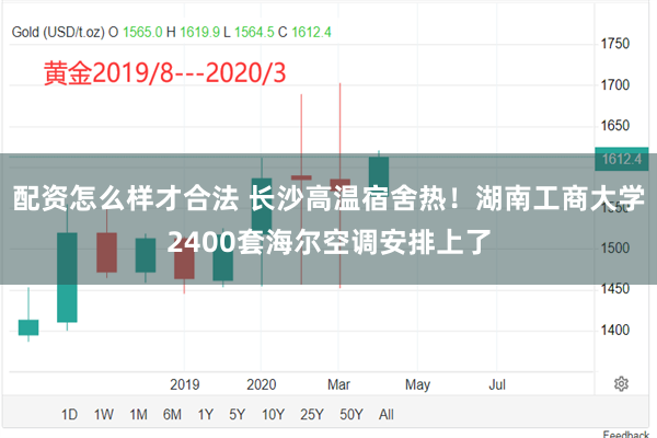 配资怎么样才合法 长沙高温宿舍热！湖南工商大学2400套海尔空调安排上了
