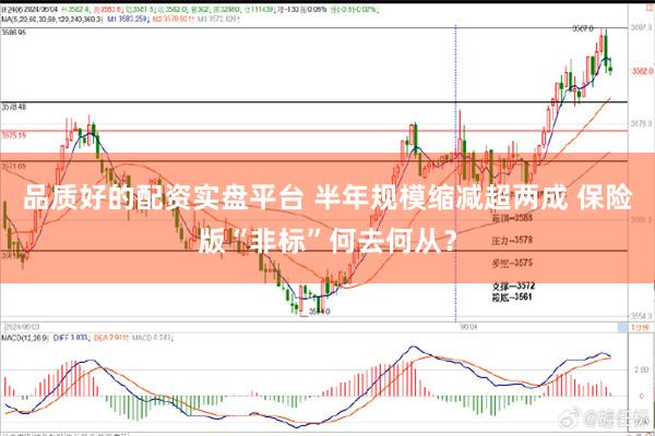 品质好的配资实盘平台 半年规模缩减超两成 保险版“非标”何去何从？